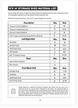 A Full-Fledge Material List with Required Quantity (10x14 Gable Storage Shed Plan)