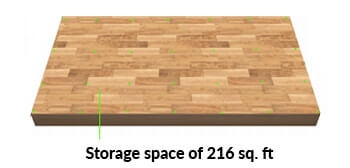 12x18 Lean-To shed space