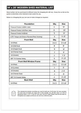 14x20 Lean-To shed plan material list