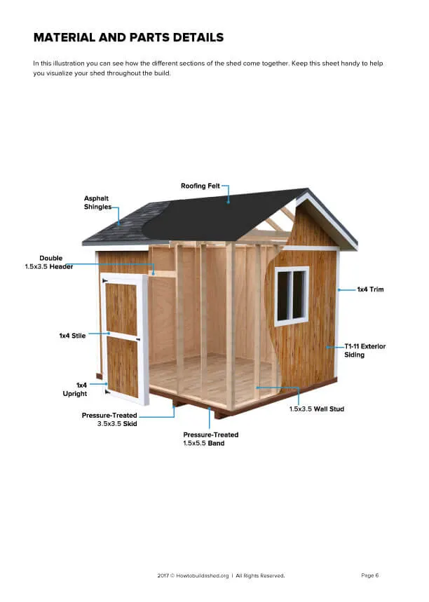 You Will Reclaim Your House Again (12x10 Gable Storage Shed Plan)