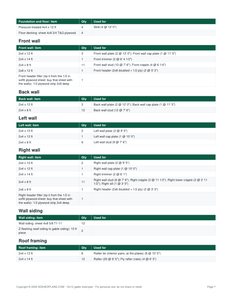 Material list page of the 10x12 Gable Storage Shed Plan