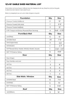 Material list page of the 12x10 Gable Storage Shed Plan