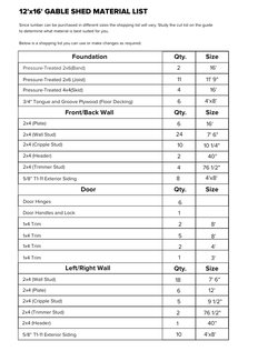 Material list page of the 12x16 Gable Storage Shed Plan Double Door
