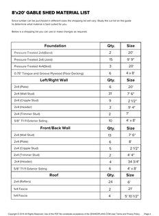 Material list page of the 8x20 Gable Storage Shed Plan