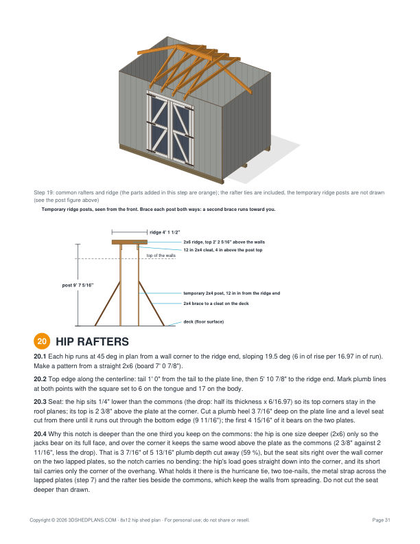 Simple, Easy to Understand Step by Step Instructions (8x12 Hip Roof Storage Shed Plan)