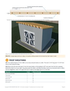 Roof rafters page of the 10x12 Lean-To Storage Shed Plan