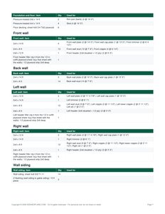 Material list page of the 12x14 Gable Storage Shed Plan