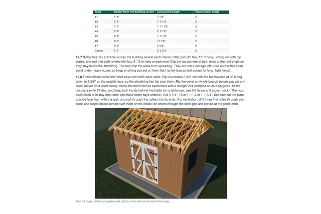 10×14 Gable shed plan: roof rafters drawing