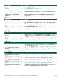 Material list page of the 10x14 Lean-To Storage Shed Plan
