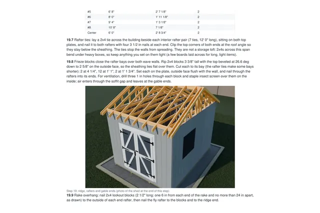 12×10 Gable shed plan: roof rafters drawing
