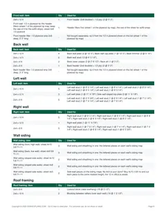 Material list page of the 12x12 Lean-To Storage Shed Plan