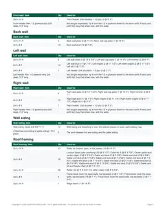 Material list page of the 14x14 Gable Storage Shed Plan