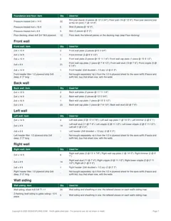 Material list page of the DIY 14x24 Gable Storage Shed Plan