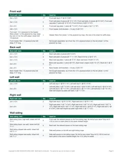 Material list page of the 8x20 Lean-To Storage Shed Plan